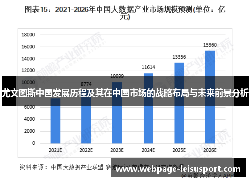 尤文图斯中国发展历程及其在中国市场的战略布局与未来前景分析