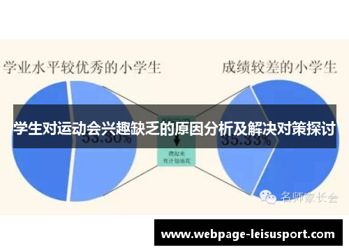 学生对运动会兴趣缺乏的原因分析及解决对策探讨