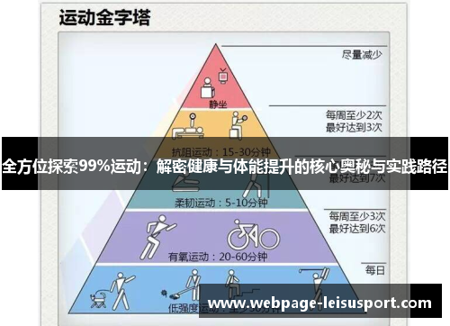 全方位探索99%运动:解密健康与体能提升的核心奥秘与实践路径