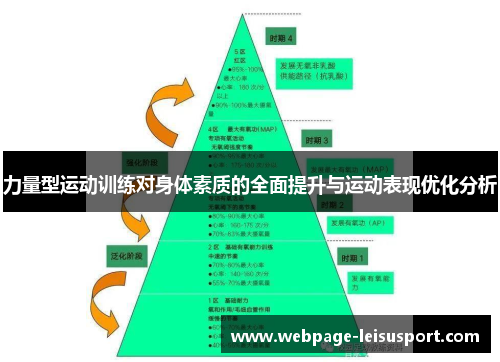 力量型运动训练对身体素质的全面提升与运动表现优化分析