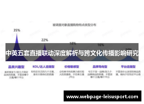 中英五套直播联动深度解析与跨文化传播影响研究
